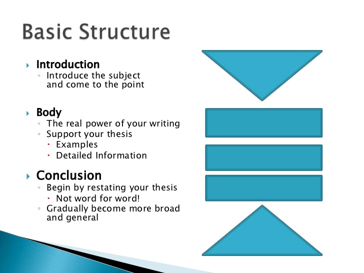 Top ten research essay topics