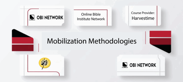 Mobilization Methodologies